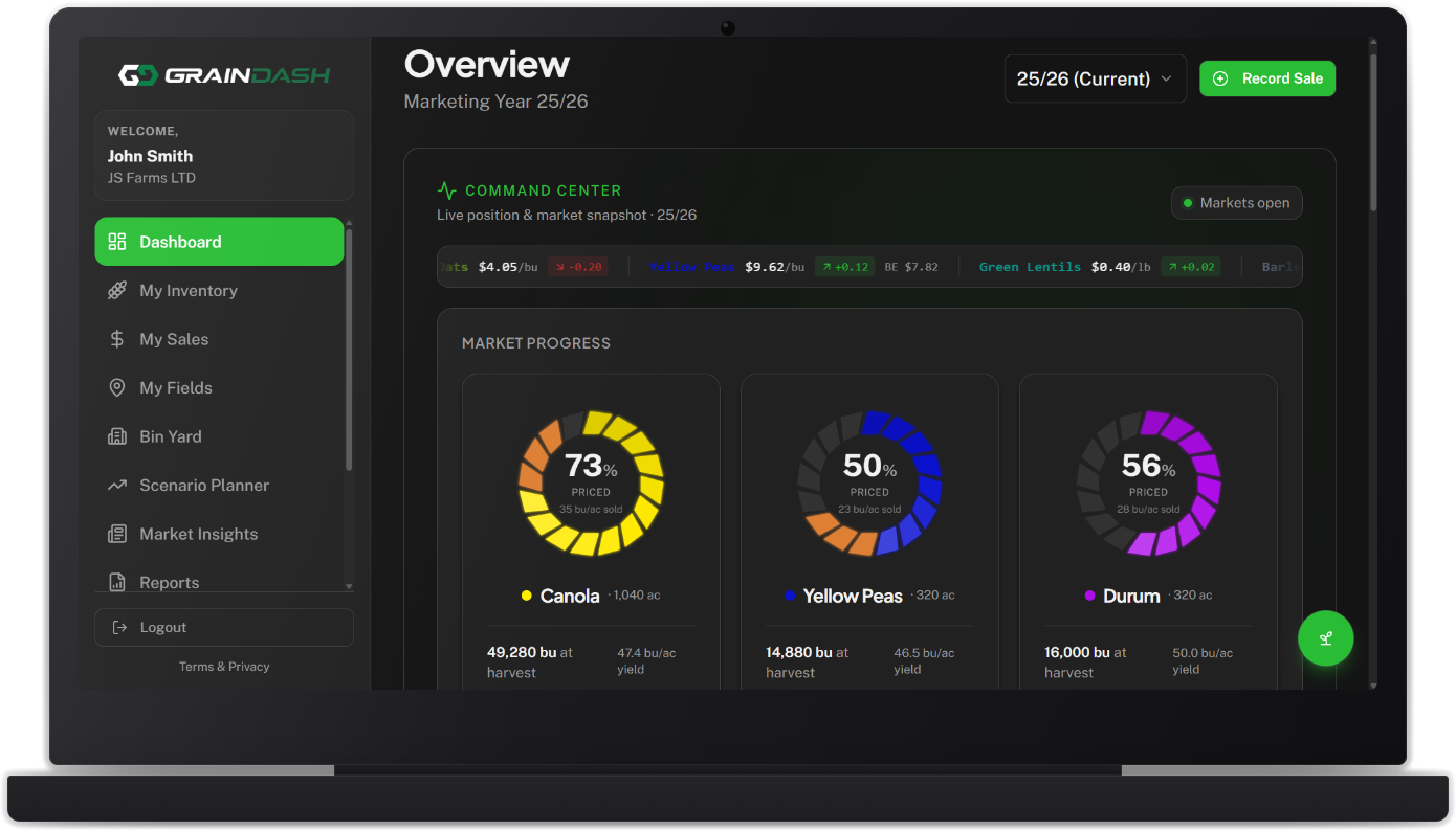 GrainDash Overview dashboard on a laptop