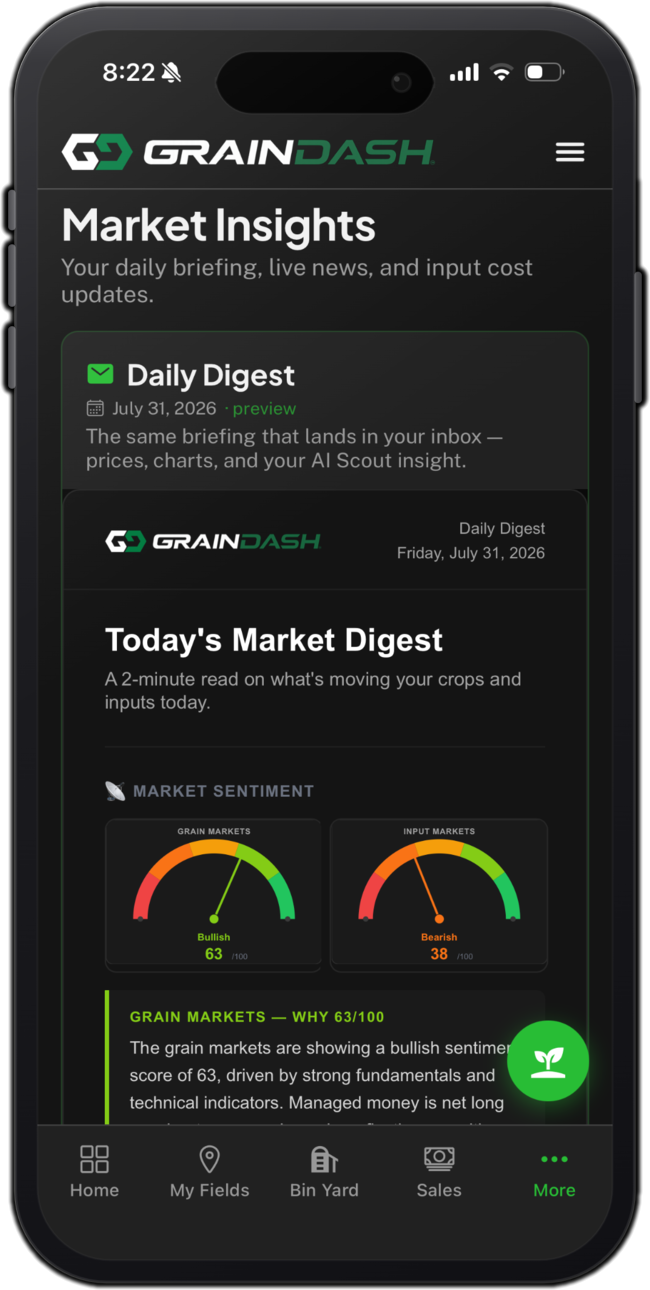 GrainDash Daily Digest on an iPhone